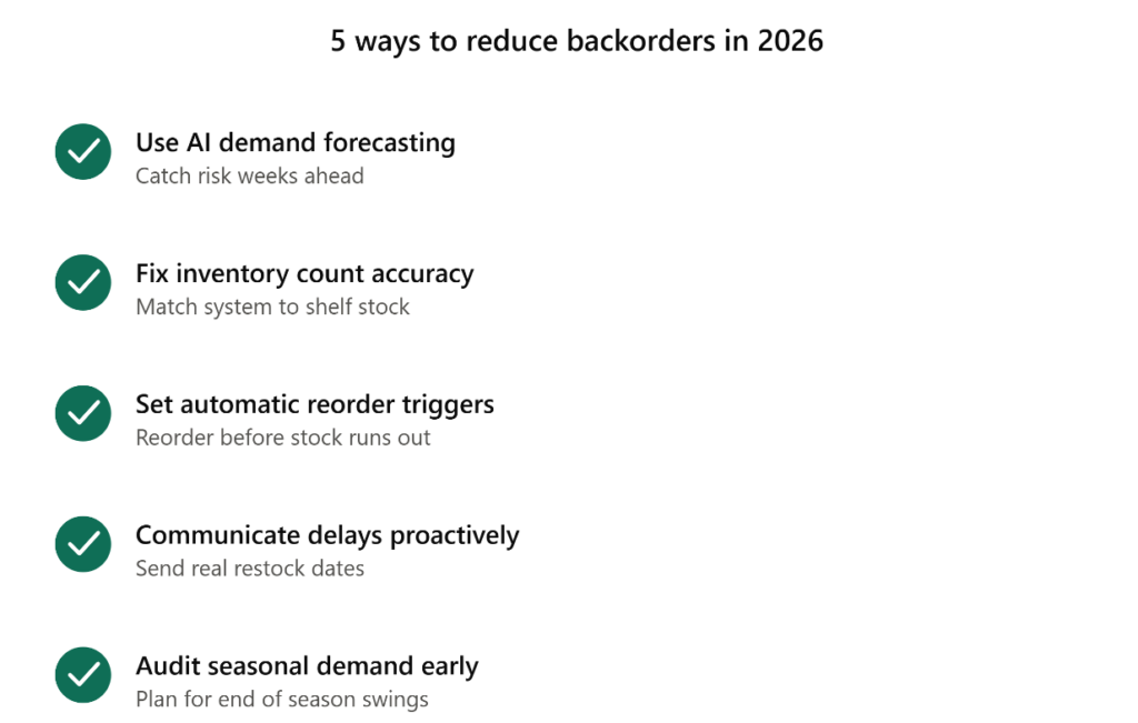5 ways to reduce backorder